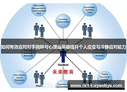 如何有效应对对手挑衅与心理战策略提升个人应变与冷静应对能力 如何有效应对对手挑衅与心理战策略提升个人应变与冷静应对能力