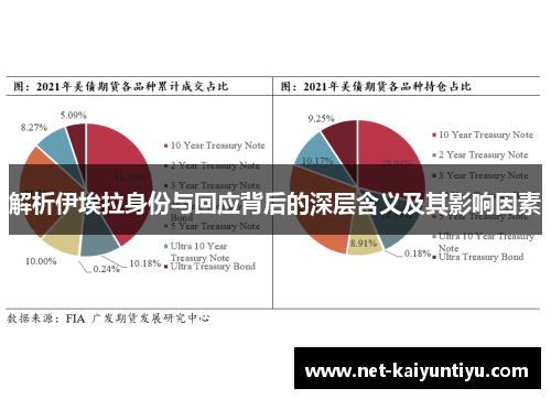 解析伊埃拉身份与回应背后的深层含义及其影响因素