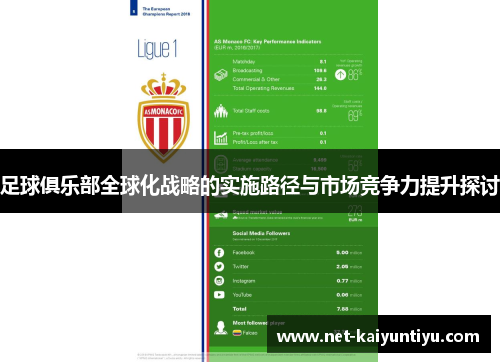 足球俱乐部全球化战略的实施路径与市场竞争力提升探讨 足球俱乐部全球化战略的实施路径与市场竞争力提升探讨