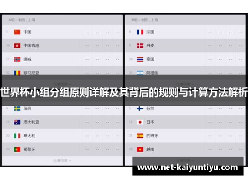 世界杯小组分组原则详解及其背后的规则与计算方法解析