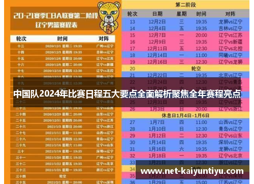 中国队2024年比赛日程五大要点全面解析聚焦全年赛程亮点 中国队2024年比赛日程五大要点全面解析聚焦全年赛程亮点