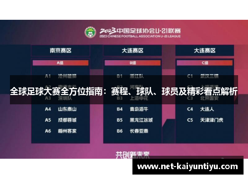 全球足球大赛全方位指南：赛程、球队、球员及精彩看点解析